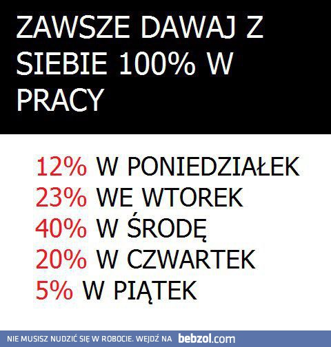 Pracuj na 100%!