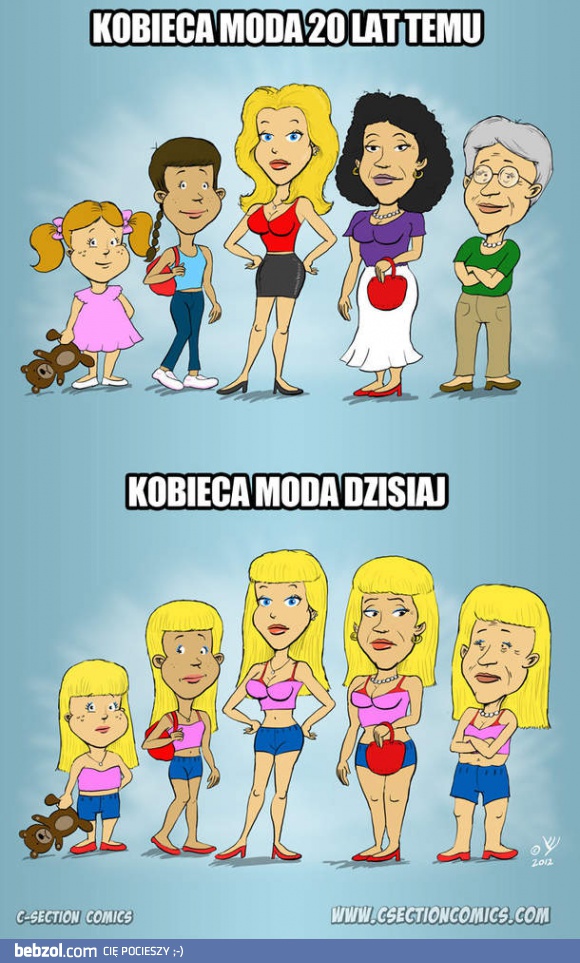 Kobieca moda kiedyś i dziś