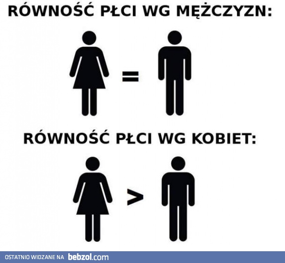 Równość płci