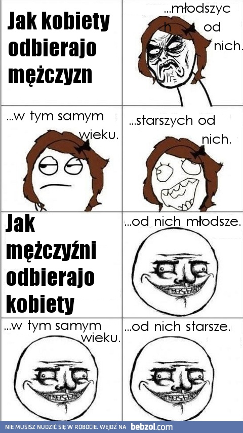 Jak mężczyźni odbierają kobiety