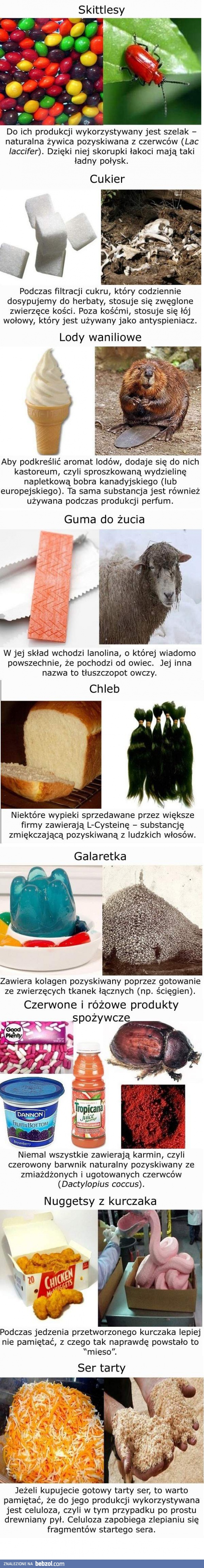 Ciekawostki o których mogłeś nie wiedzieć