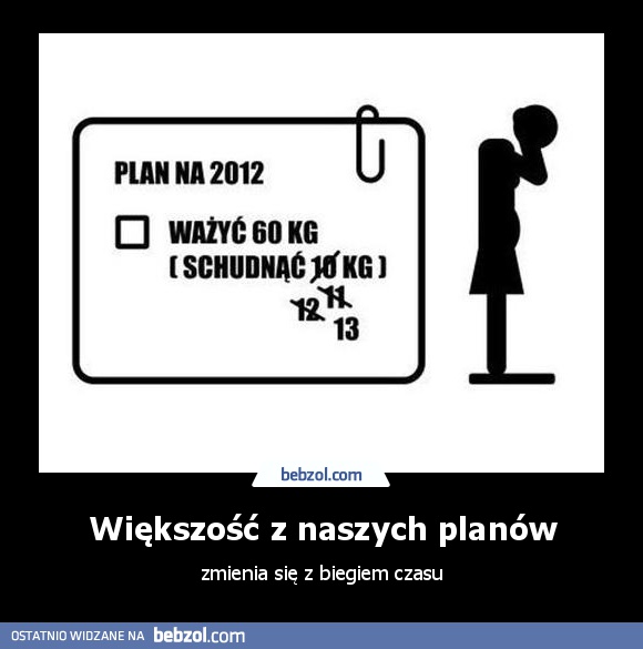 Większość z naszych planów