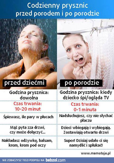 Codzienny prysznic