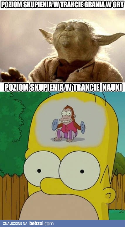 Mój poziom skupienia