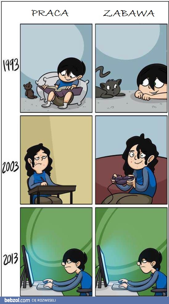 Czasy się zmieniają