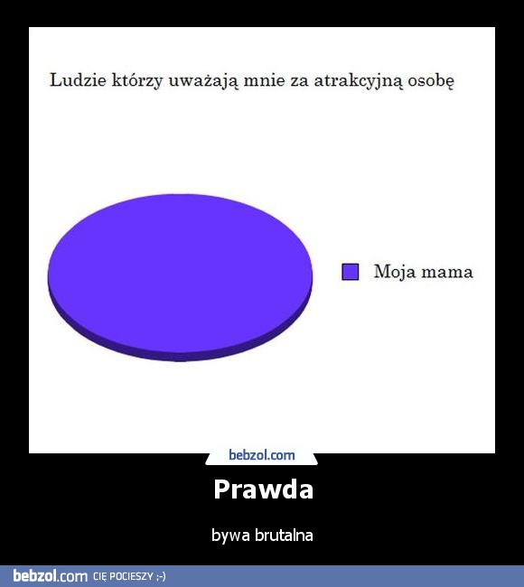 Prawda