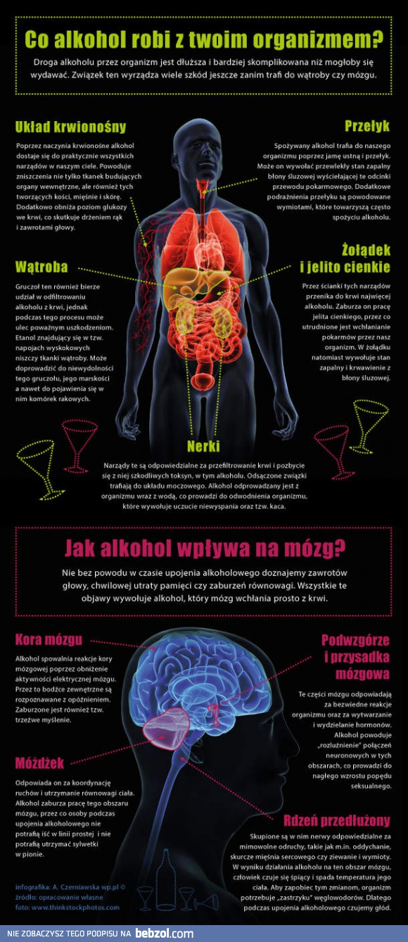 Alkohol