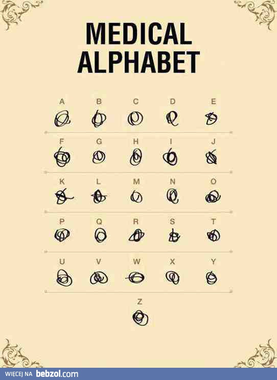 Alfabet lekarzy