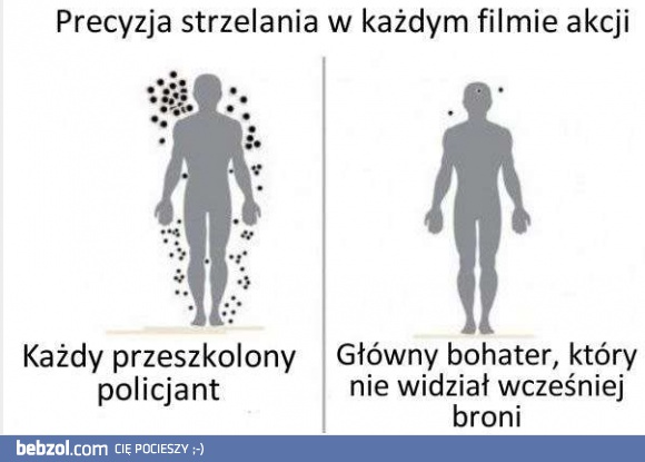 Strzelaniny w filmach