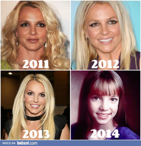 Ciekawy przypadek Britney Spears