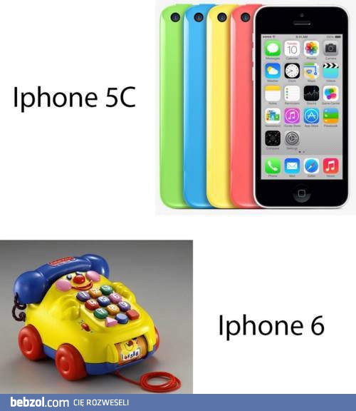 Przyszłość iPhone'a