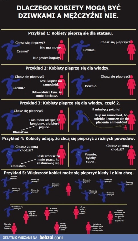 Dlaczego kobiety mogą być dziwkami a mężczyźni nie