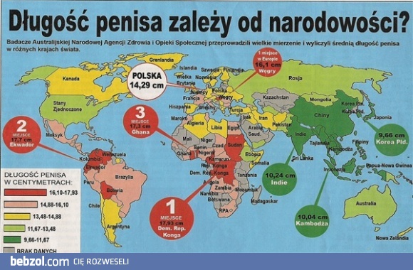 Długość penisa, a narodowość