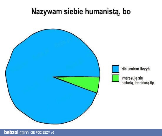 Dlaczego nazywasz siebie humanistą