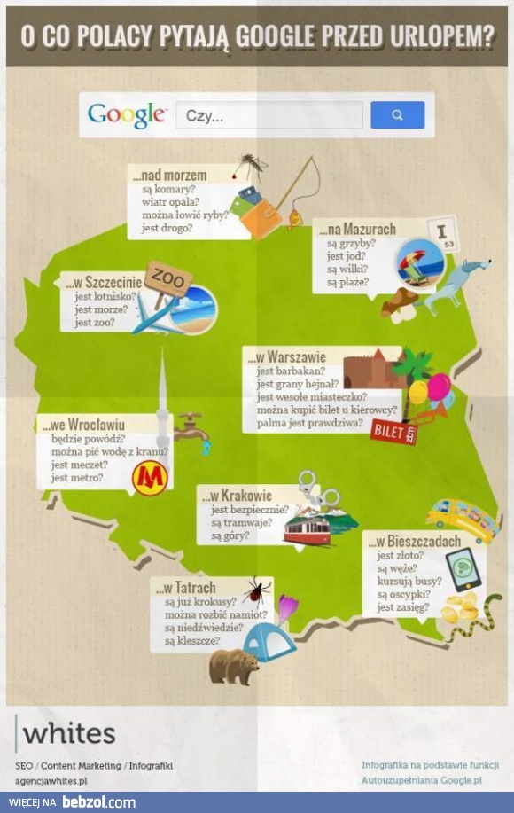 O co Polacy pytają google przed urlopem 