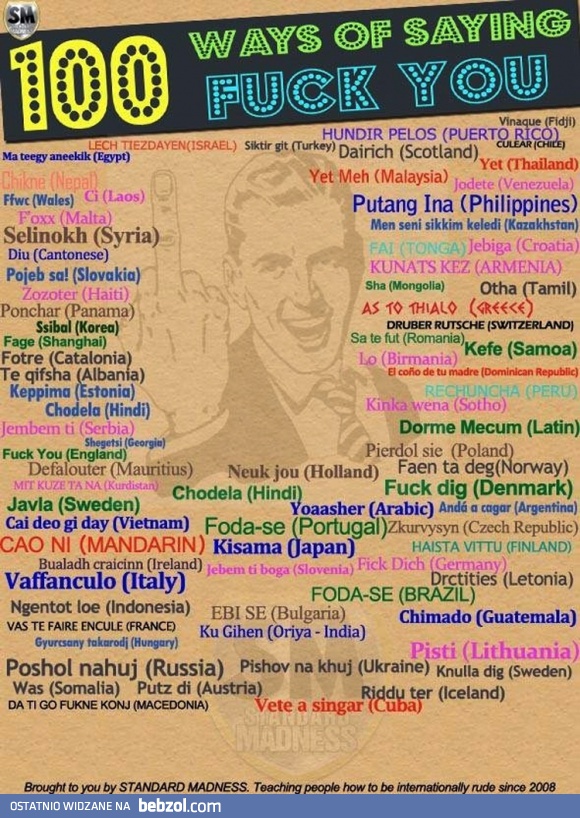 Fuck you w 100 językach