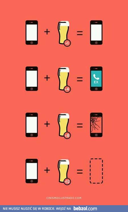 Telefon + alkohol - skutki