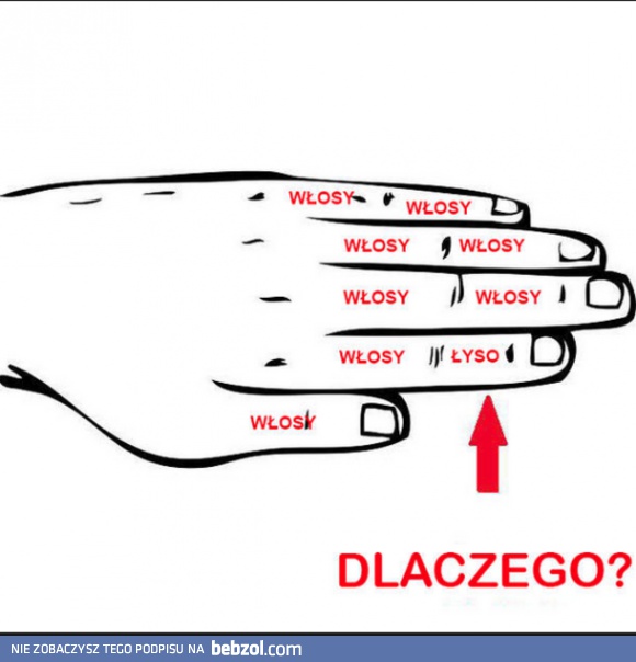 Dlaczego?!