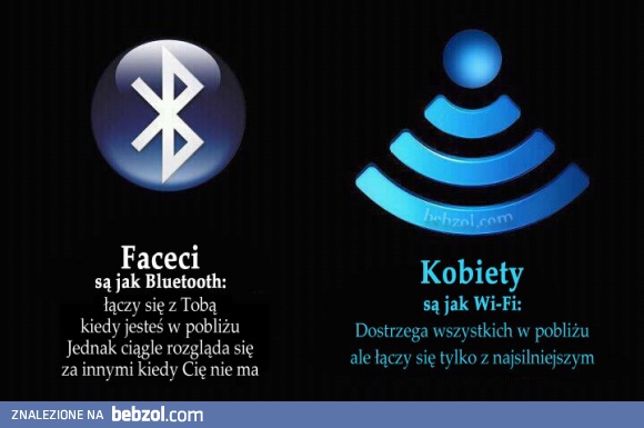 Mężczyzna a kobieta - techniczna definicja