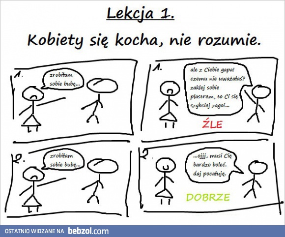 Kobiety...