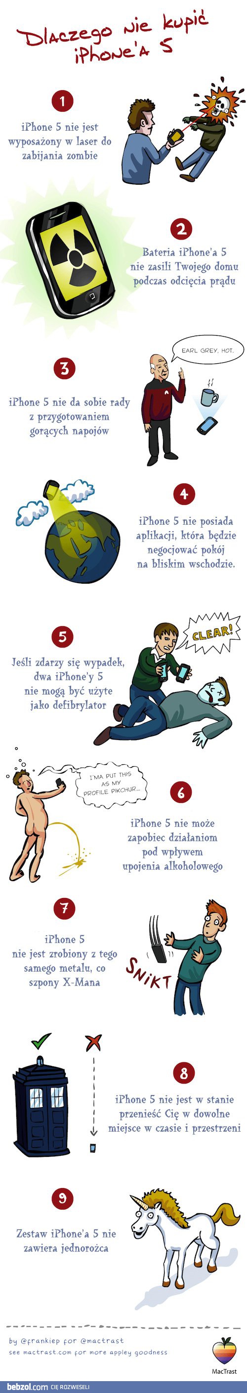 Dlaczego nie kupić iphone'a