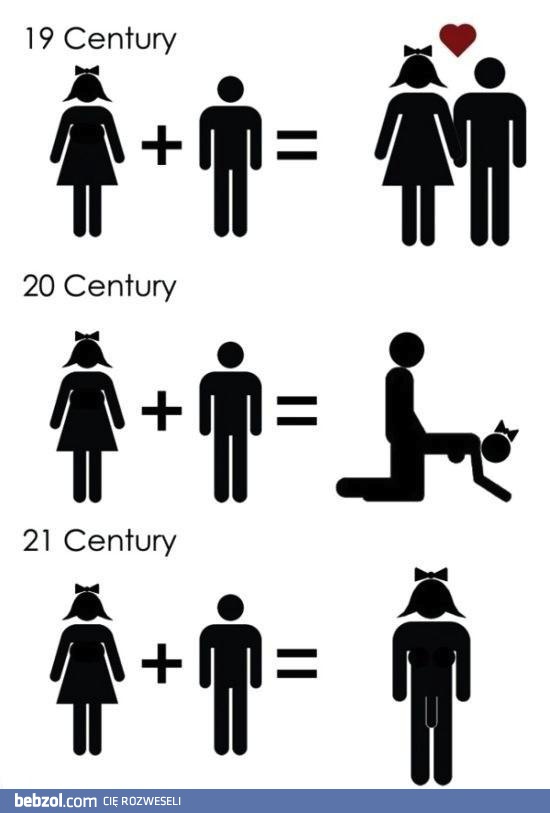 Na przestrzeni wieków