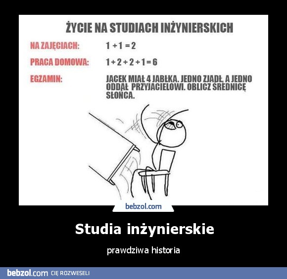 Studia inżynierskie