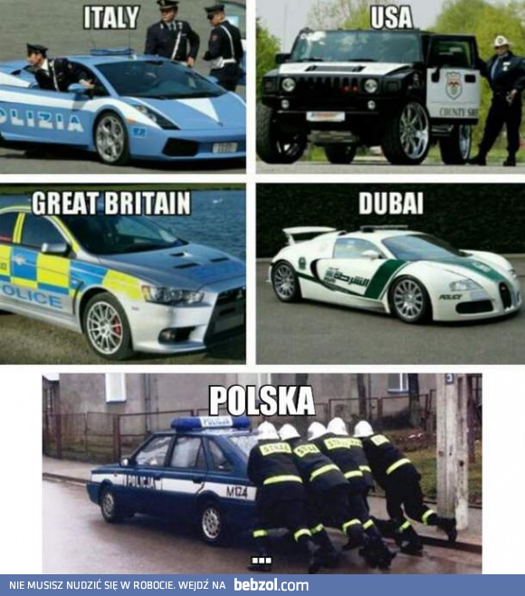 Radiowozy dookoła świata