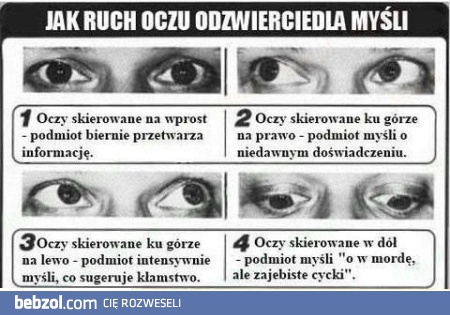 O czym właśnie myśli twój rozmówca