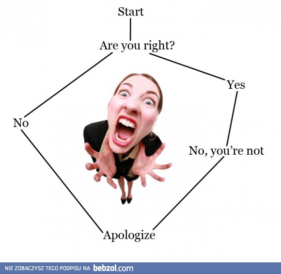 Kiedy przeprosić kobietę