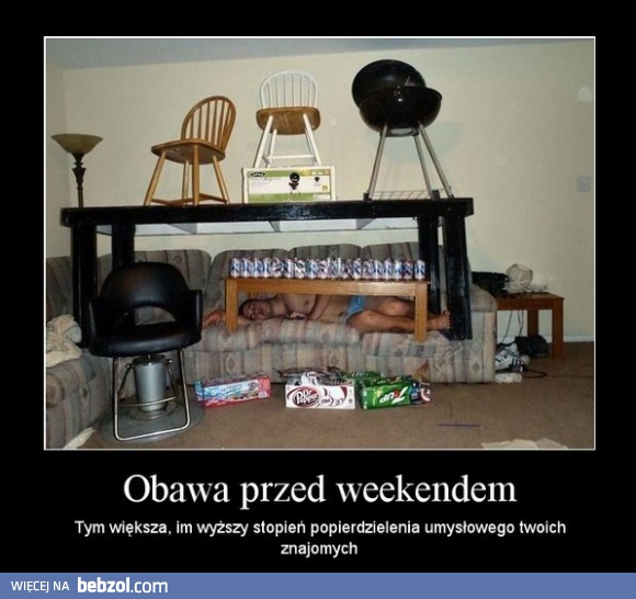 Obawa przed weekendem