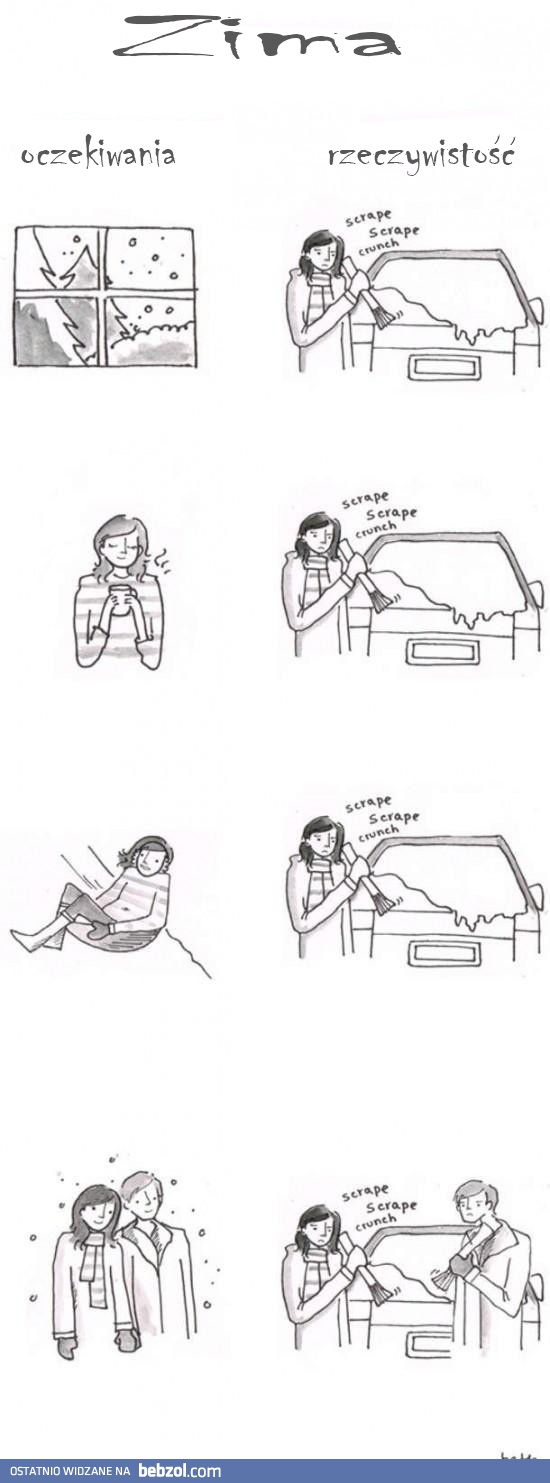 Zima - oczekiwania vs rzeczywistość