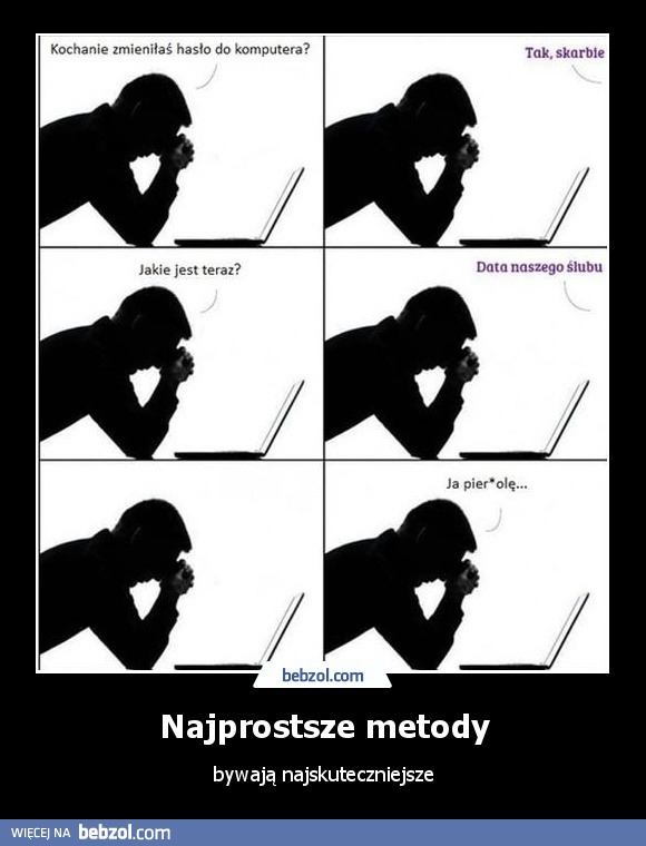 Najprostsze metody