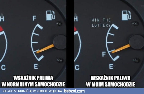 Wskaźnik paliwa