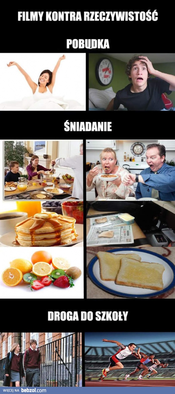 Filmy vs rzeczywistość