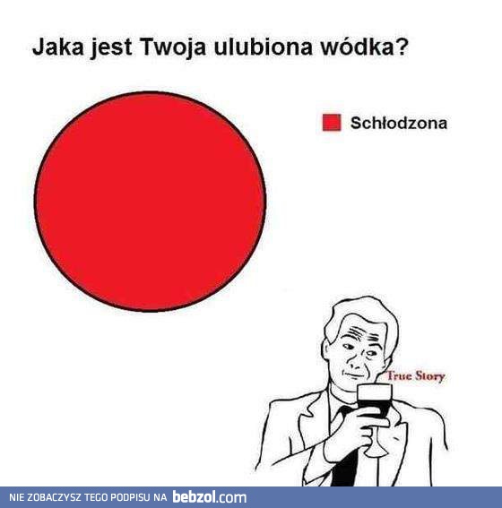 Moja ulubiona wódka