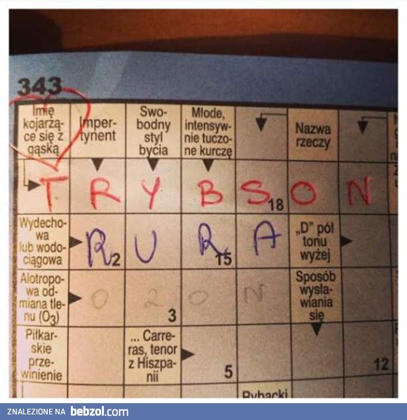 Imię kojarzące się z gąską