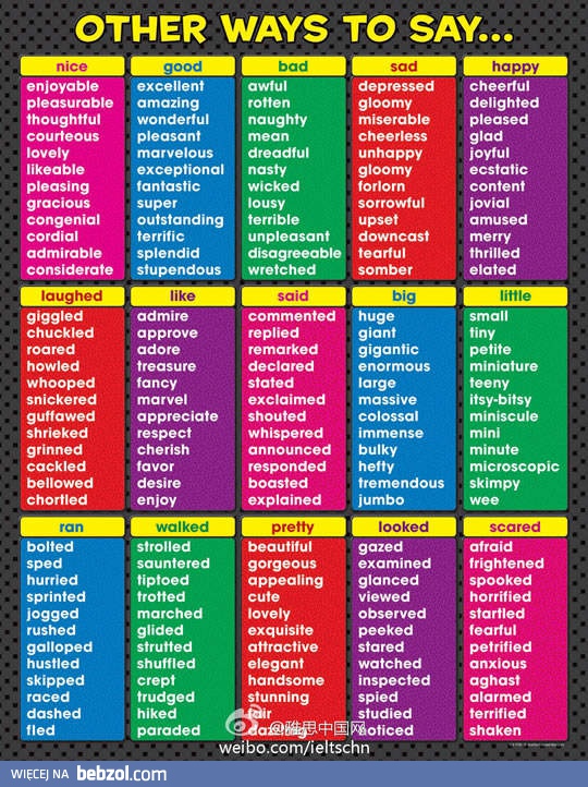 Mała pomoc językowa