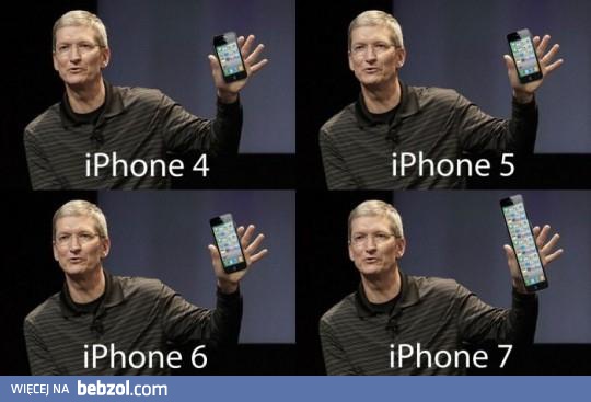Iphone ewolucja