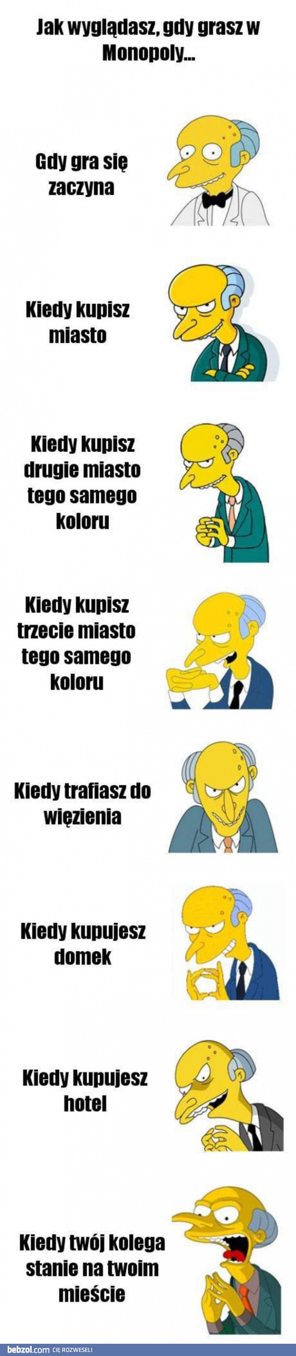 Jak wyglądasz grając w Monopoly