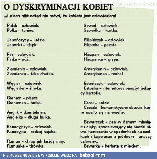 O dyskryminacji kobiet