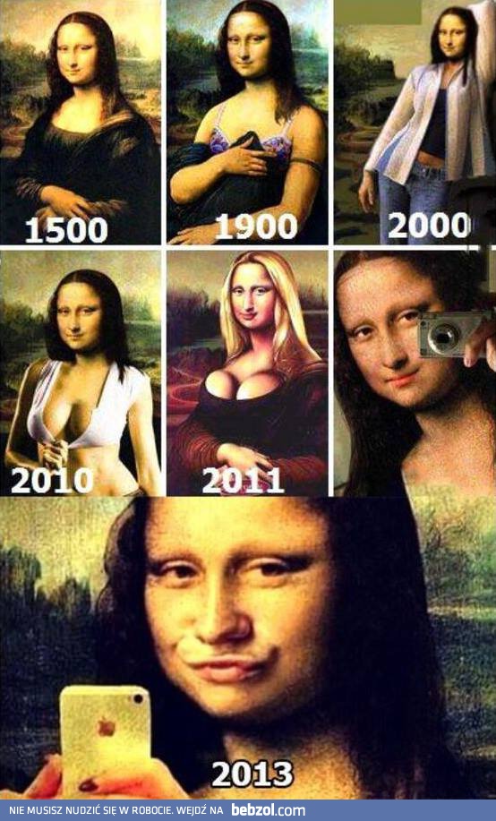 Mona Lisa dawniej i dziś