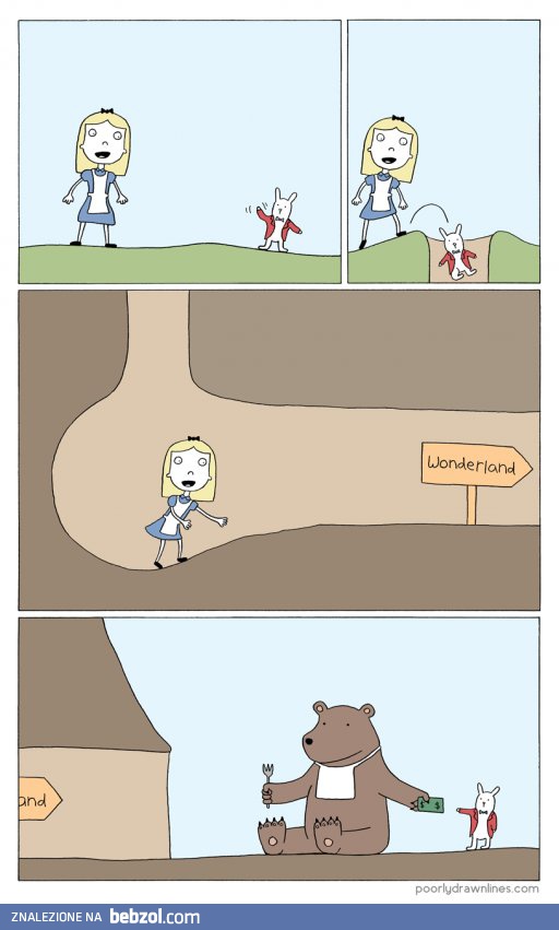 Alicja w Krainie Czarów