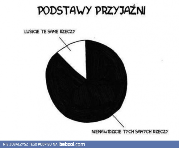 Podstawy przyjaźni
