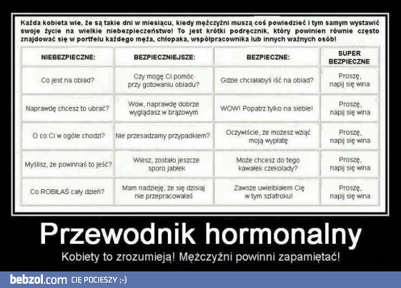 Przewodnik hormonalny