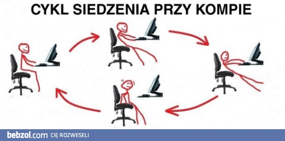 Cykl siedzenia przy kompie