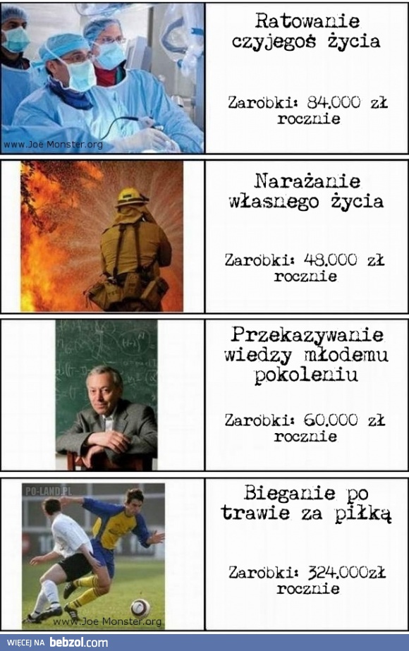 I gdzie tu sprawiedliwość?