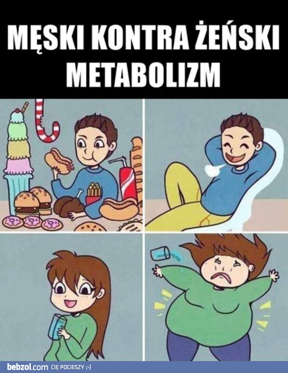 Metabolizm