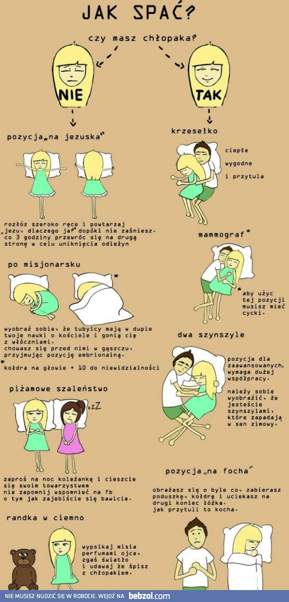 Instrukcja spania