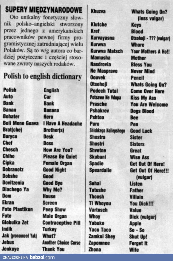 Fonetyczny słownik polsko-angielski